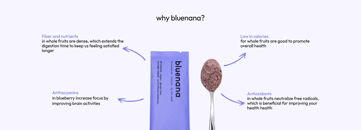 not only powder - FREEZE DRIED POWDER - BLUENANA 30G
